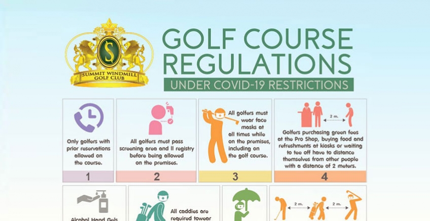 Golf Course Regulations Under COVID-19 Restrictions
